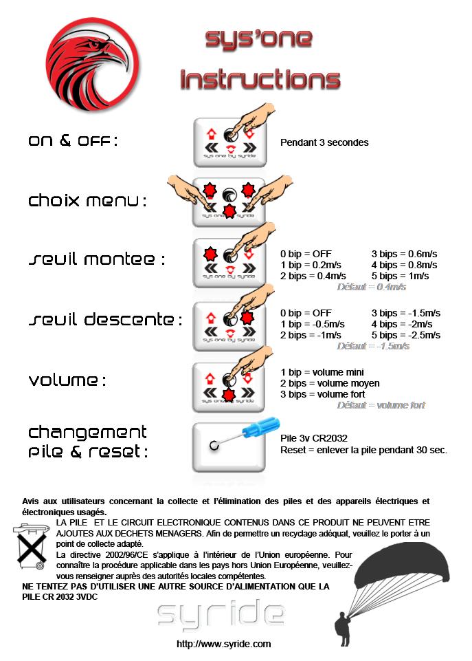 Manual